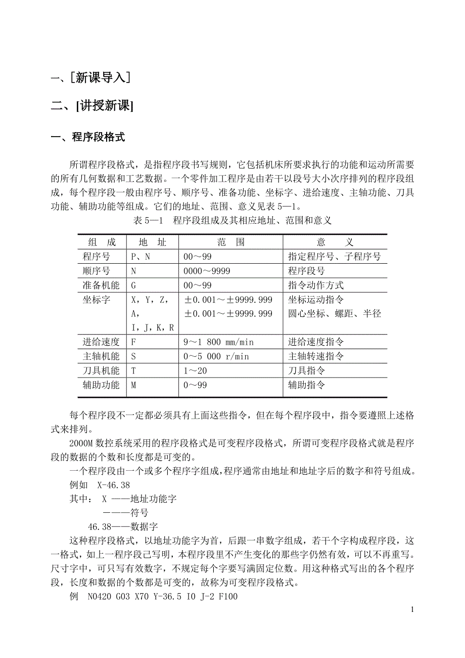 g代码编程_第1页