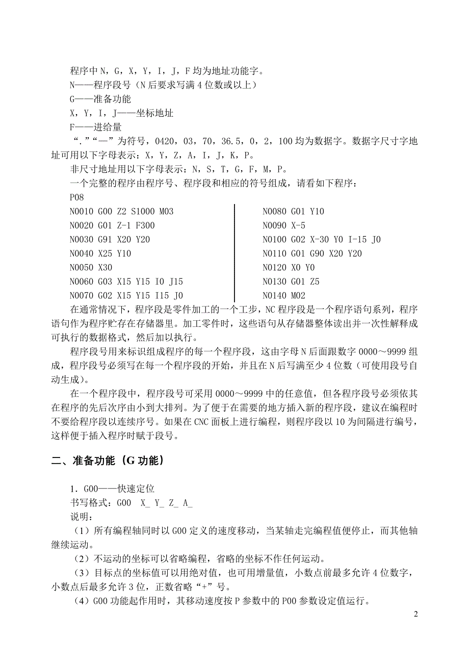 g代码编程_第2页