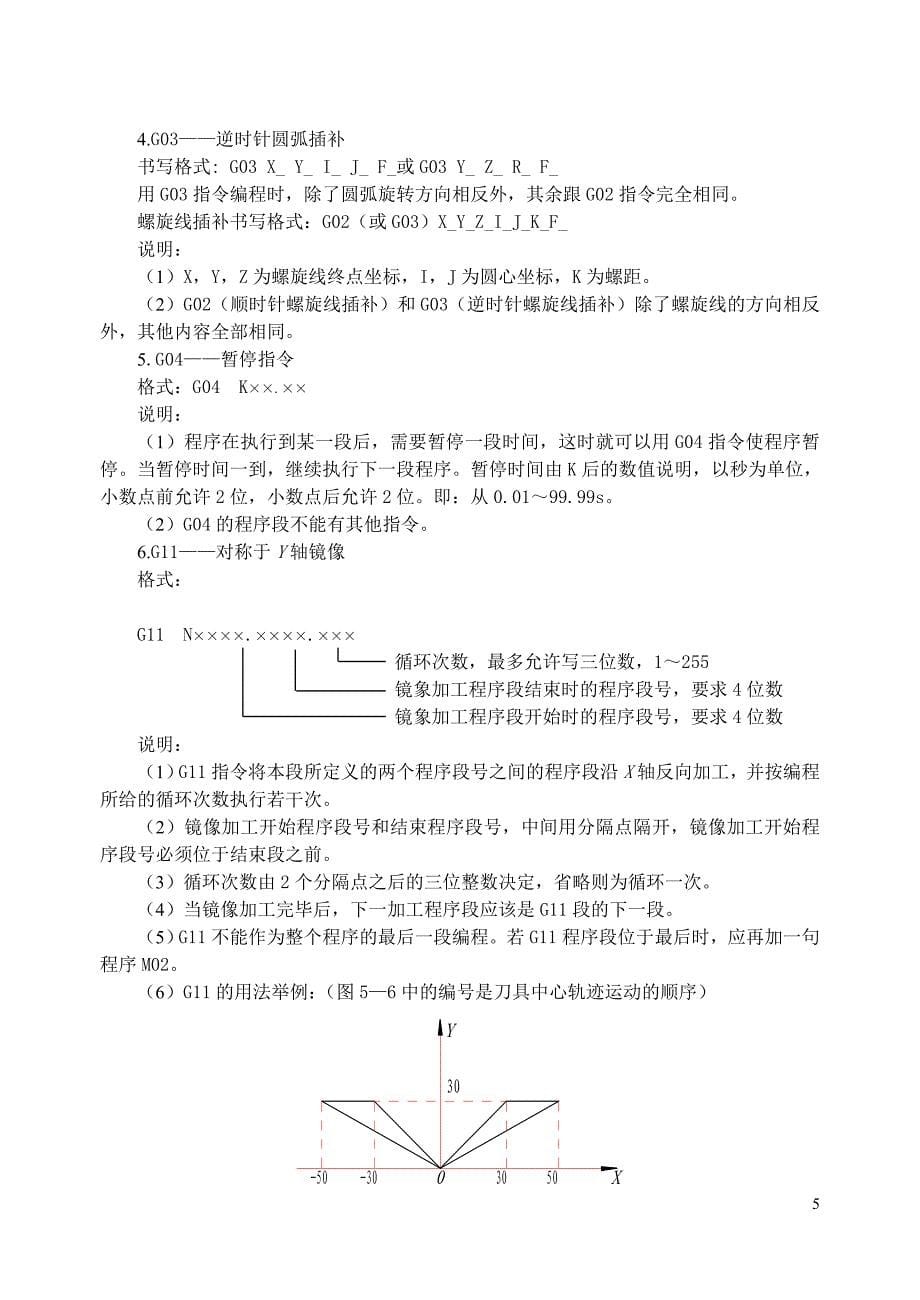 g代码编程_第5页