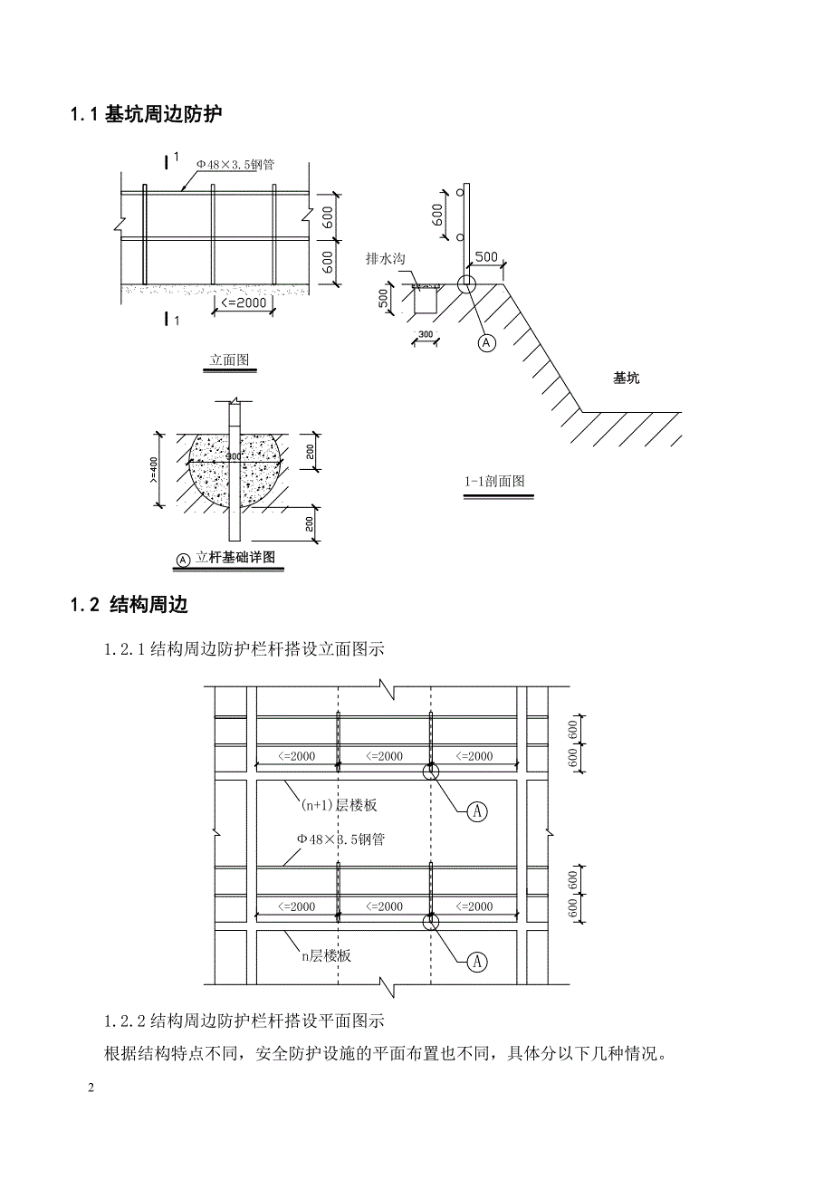 施工现场安全防护图集_第4页