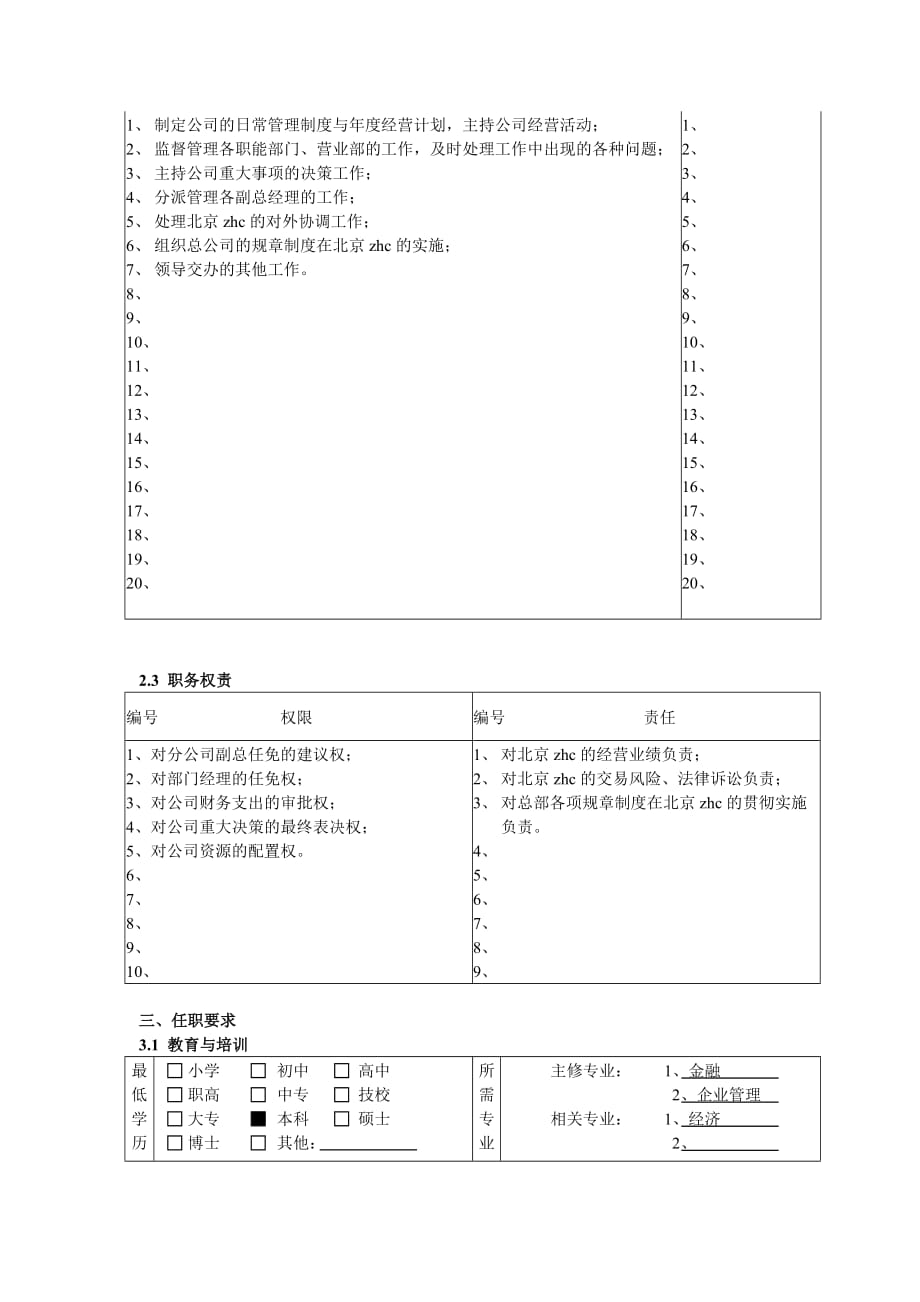 总经理职务说明书大全_4_第2页