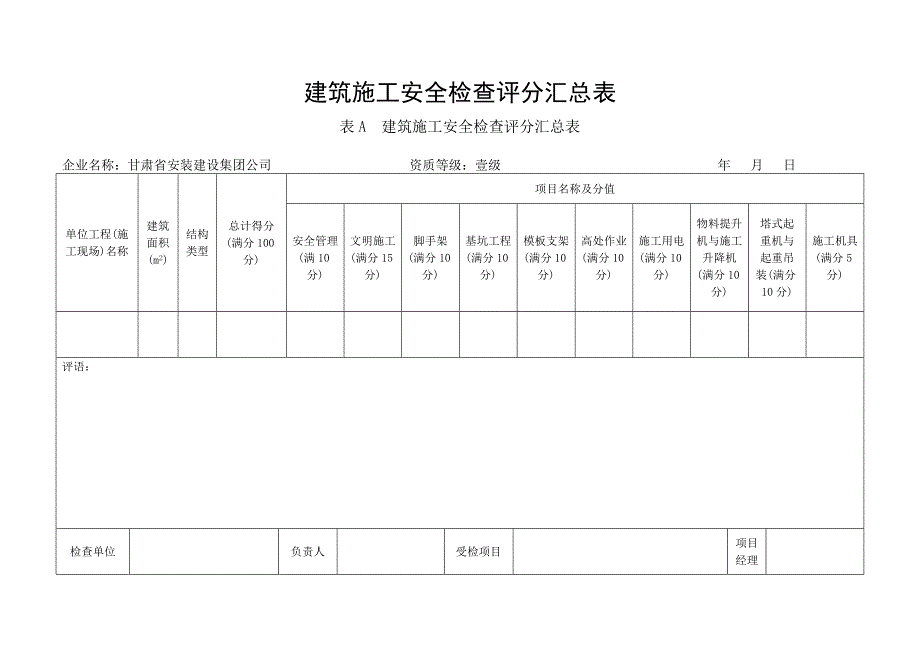 安全检查评分表及汇总表.doc_第1页