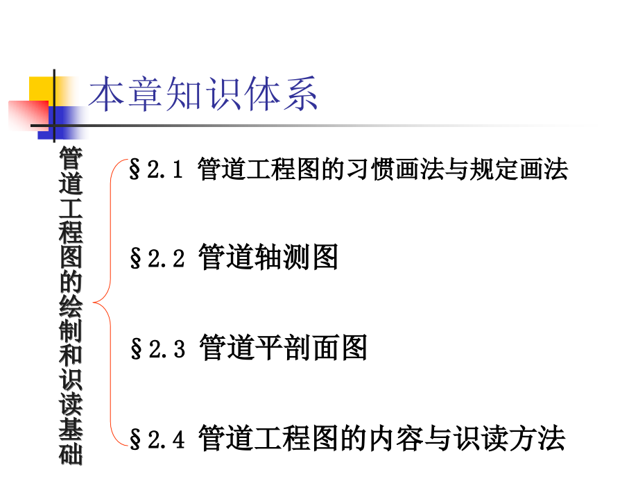 管道工程图的画法基础与识读方法资料_第2页