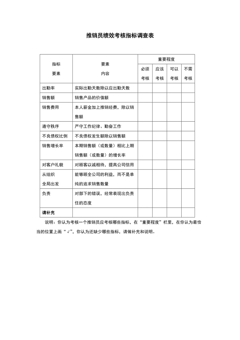 推销员绩效考核指标调查表.doc_第1页