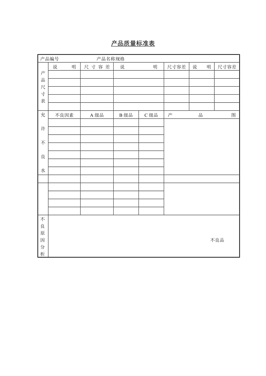 产品质量标准表.doc_第1页