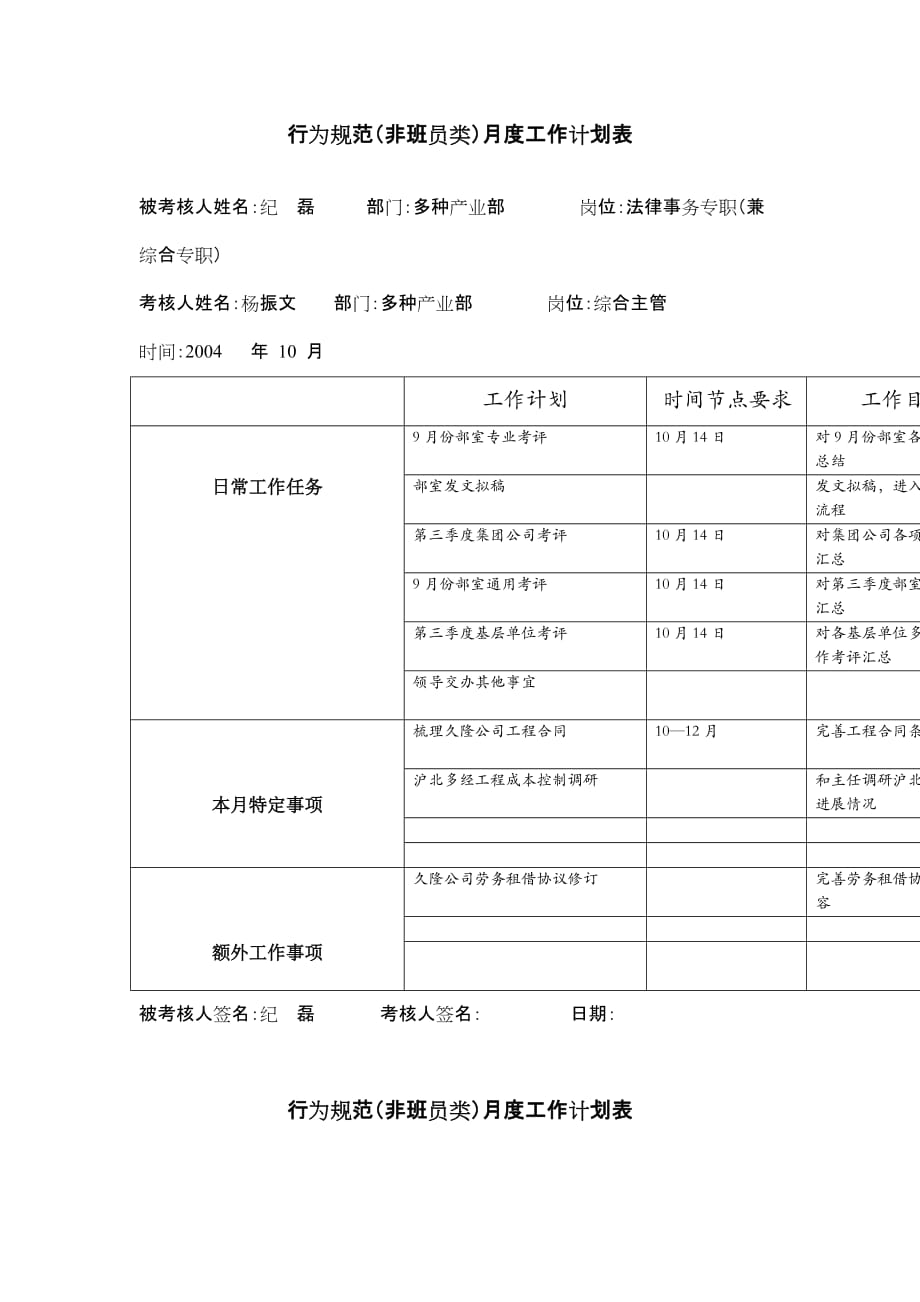 公司法律事务专职行为规范考评表.doc_第4页