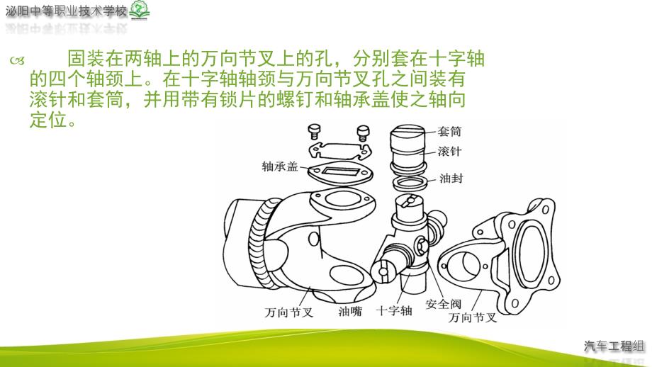 第一章第五节万向节的构造及工作原理资料_第4页