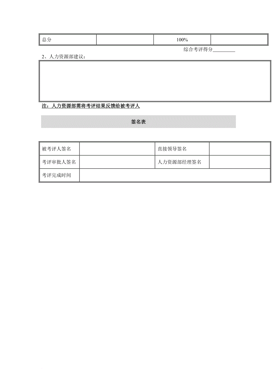 水电开发公司绩效指标及考核表大全_2_第3页