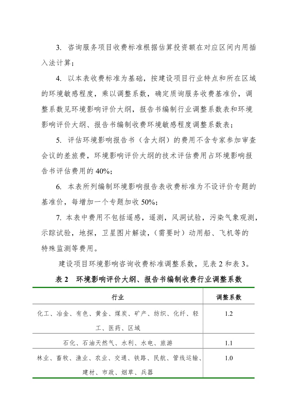 建设项目环境影响评价的收费依据和标准_第2页