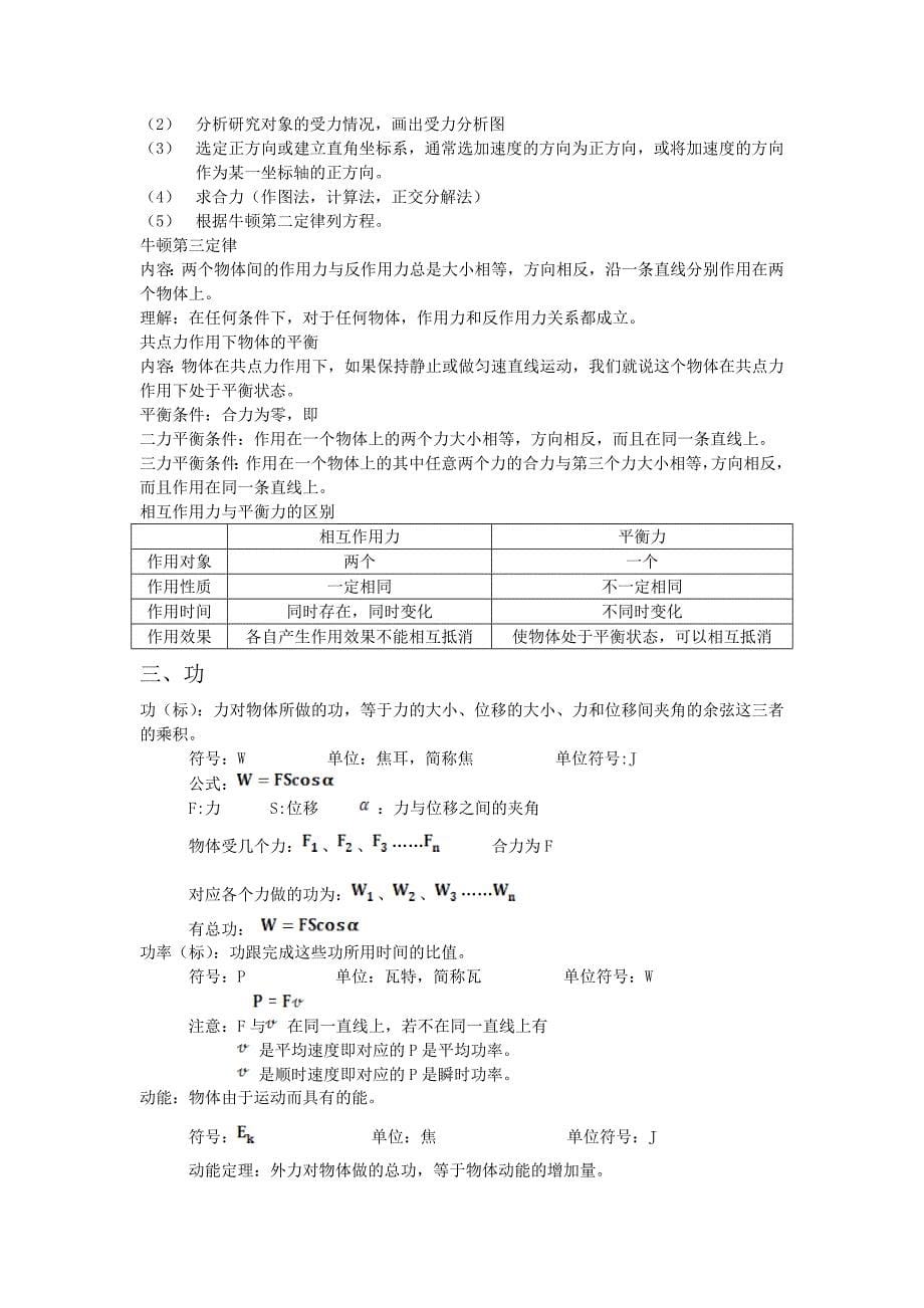 高一物理知识总结定义+公式_第5页