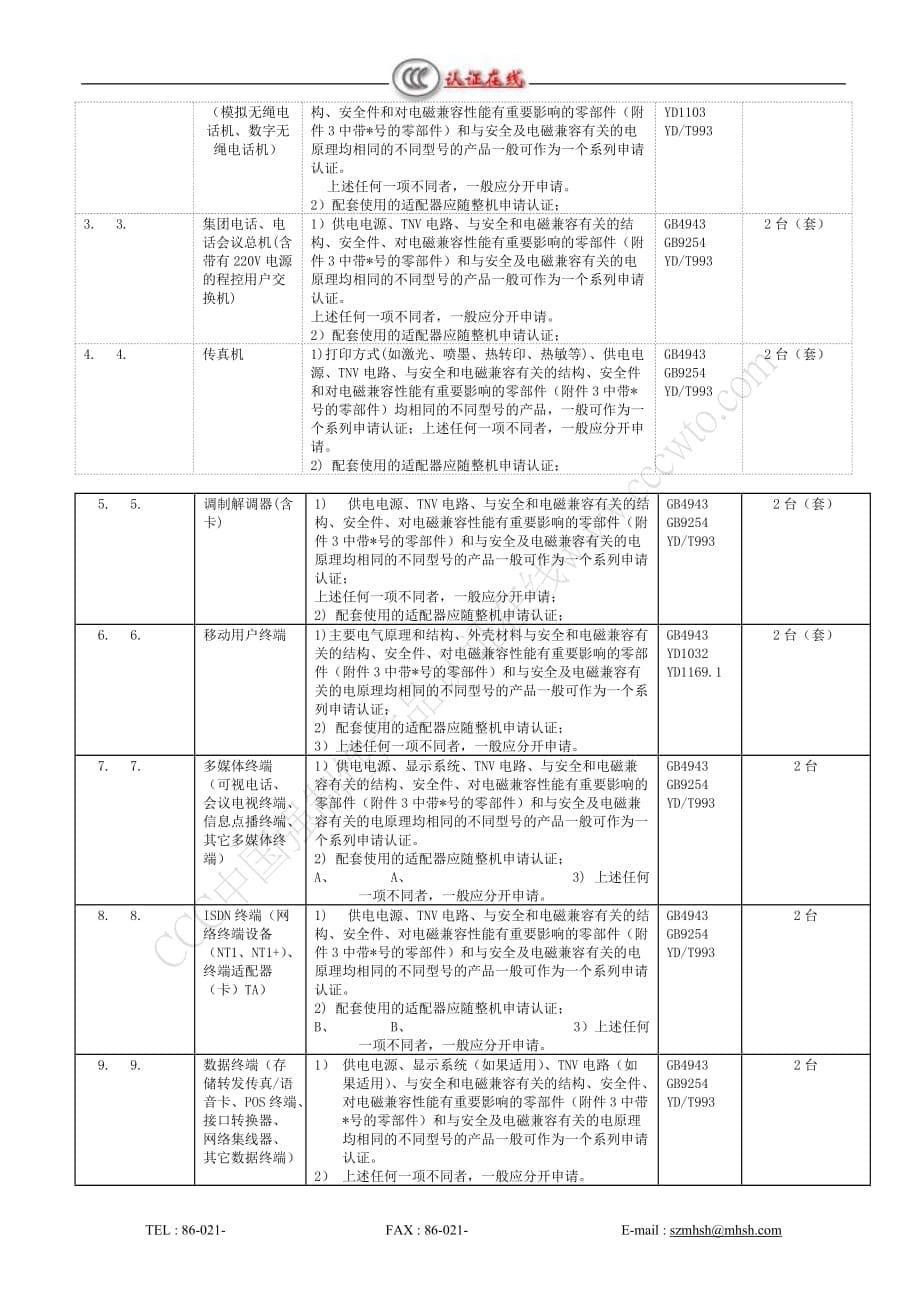 电信设备类强制性认证实施规则.doc_第5页