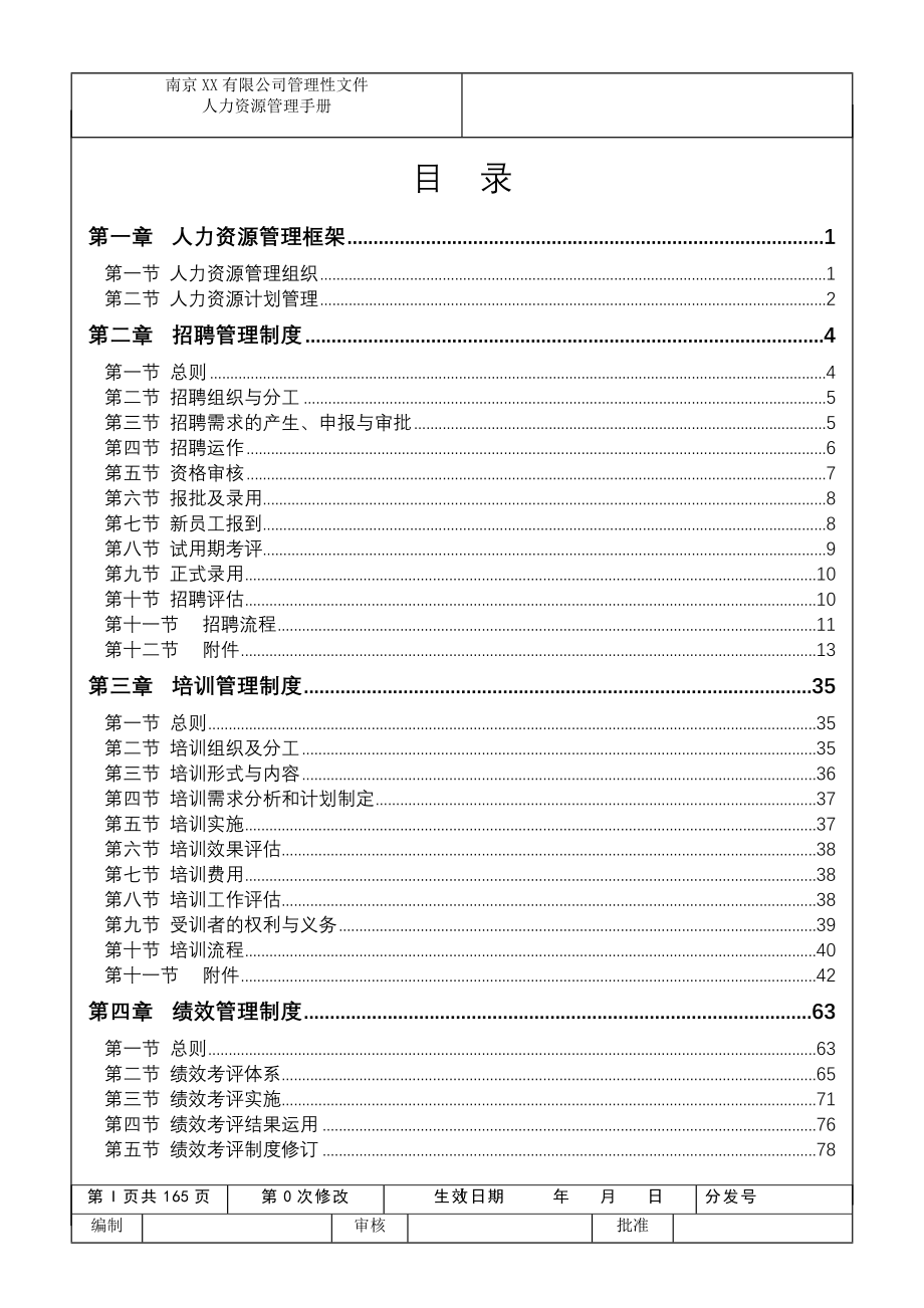 某公司人力资源管理手册_3_第3页