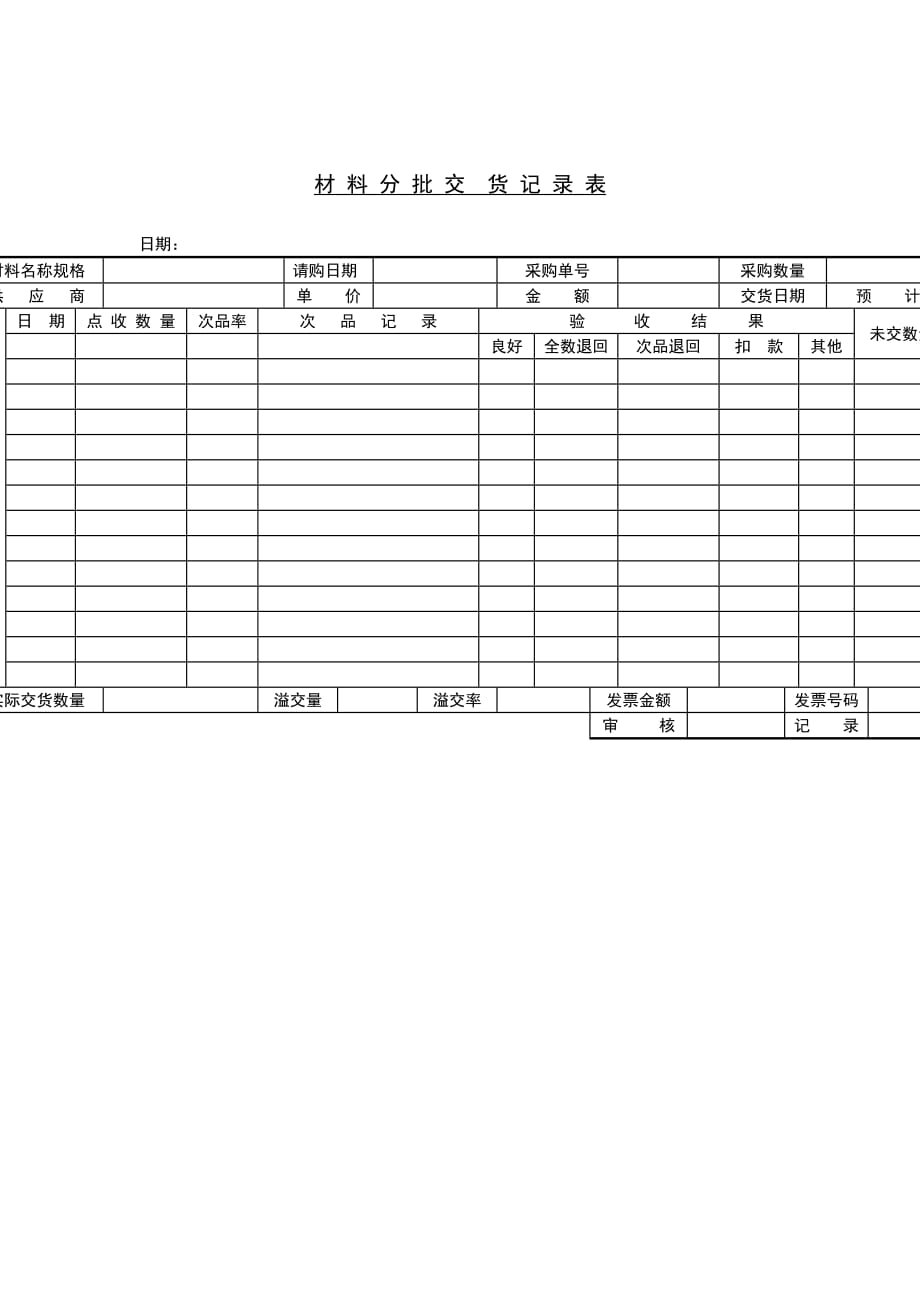 材料分批交货记录表.doc_第1页