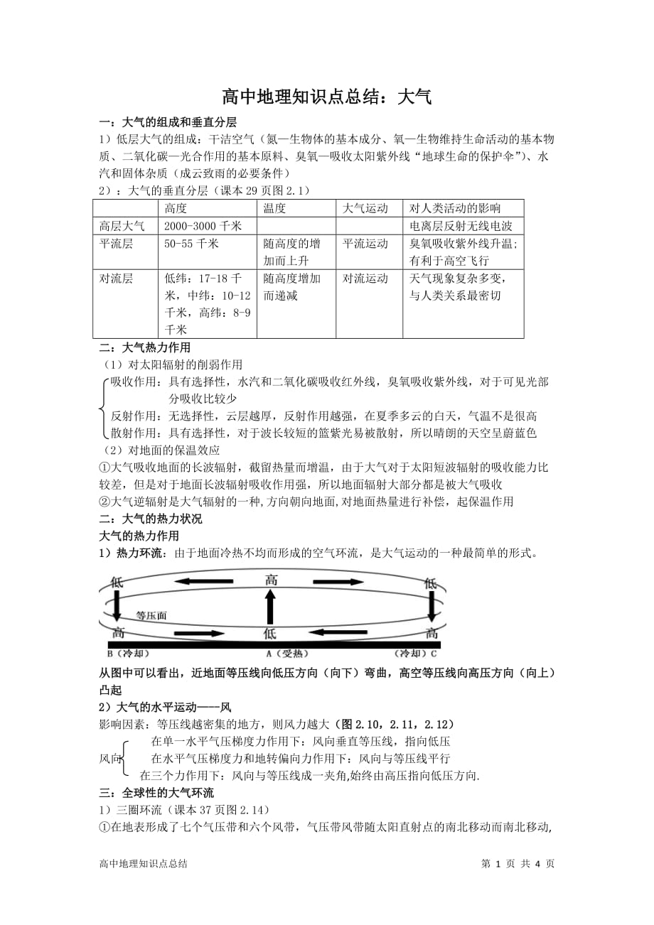 高中地理知识点总结：大气_第1页