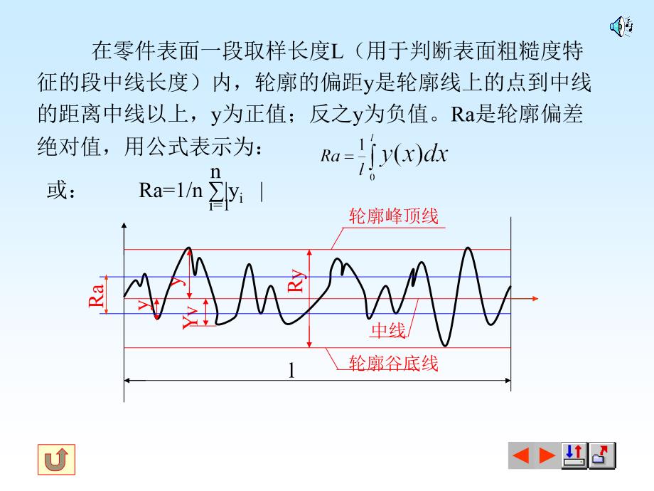 互换性与技术测量概述_第4页