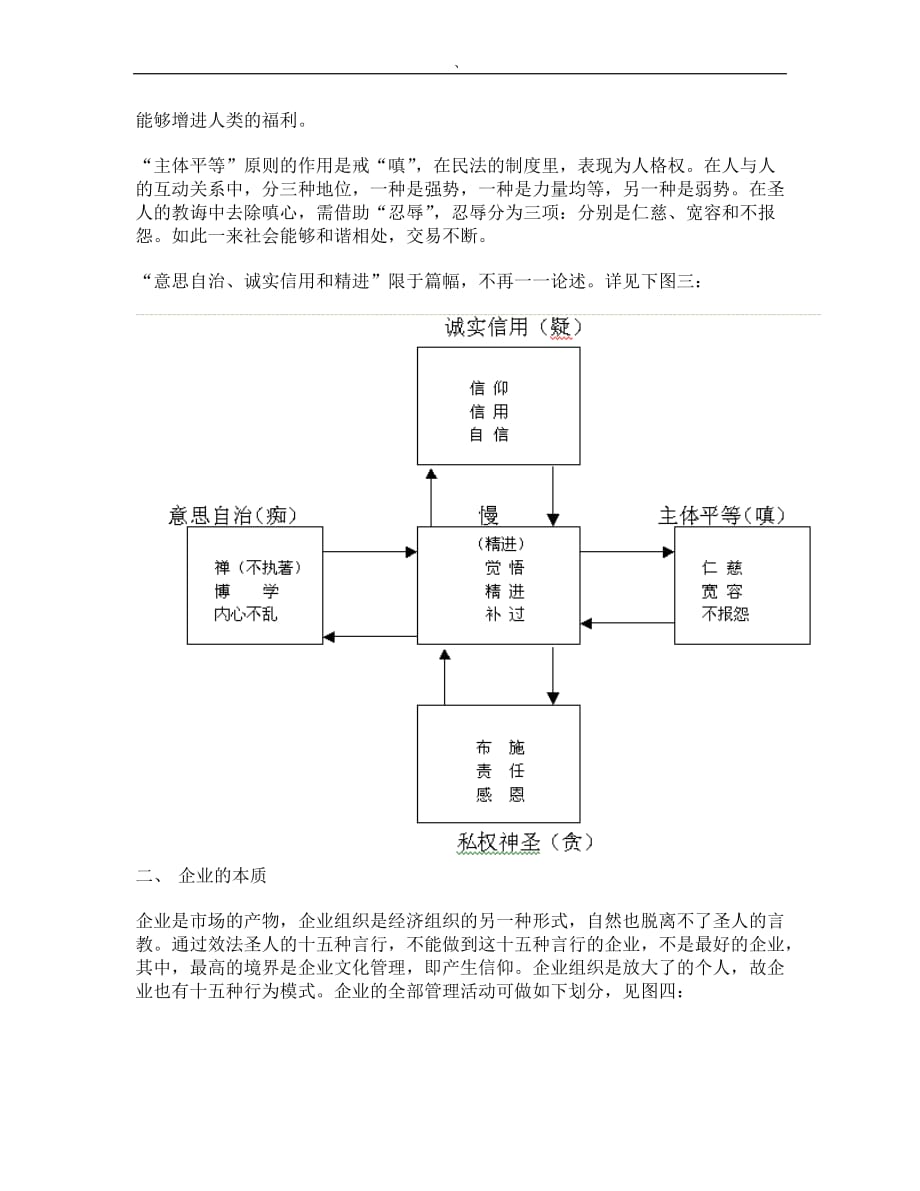 企业文化管理_1_第3页