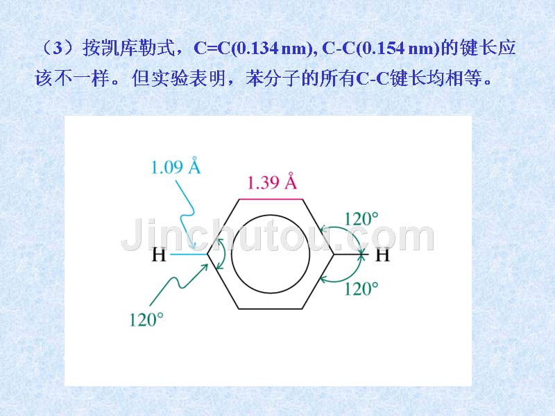 化工芳烃-芳香性_第4页