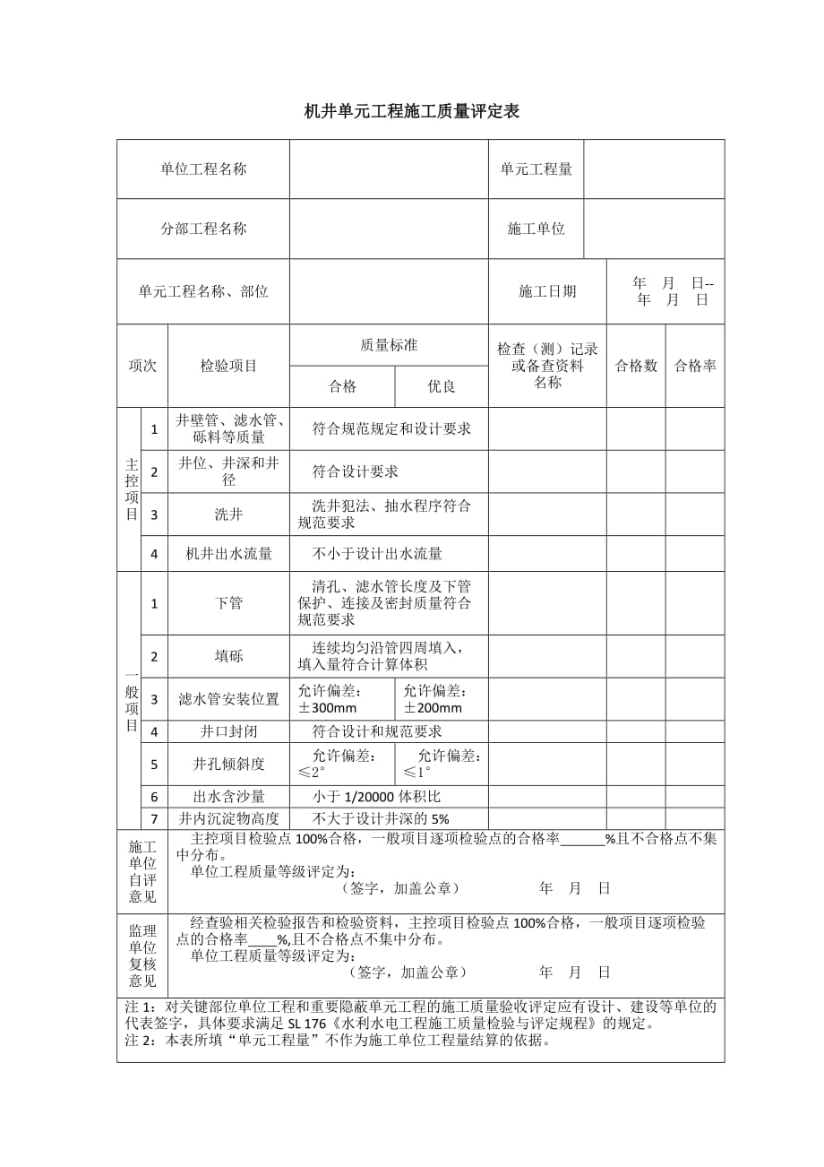 机井单元工程施工质量评定表_第1页