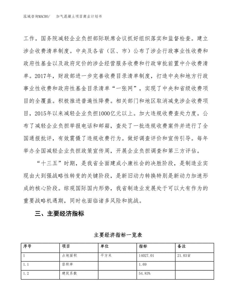 加气混凝土项目商业计划书模板_第5页