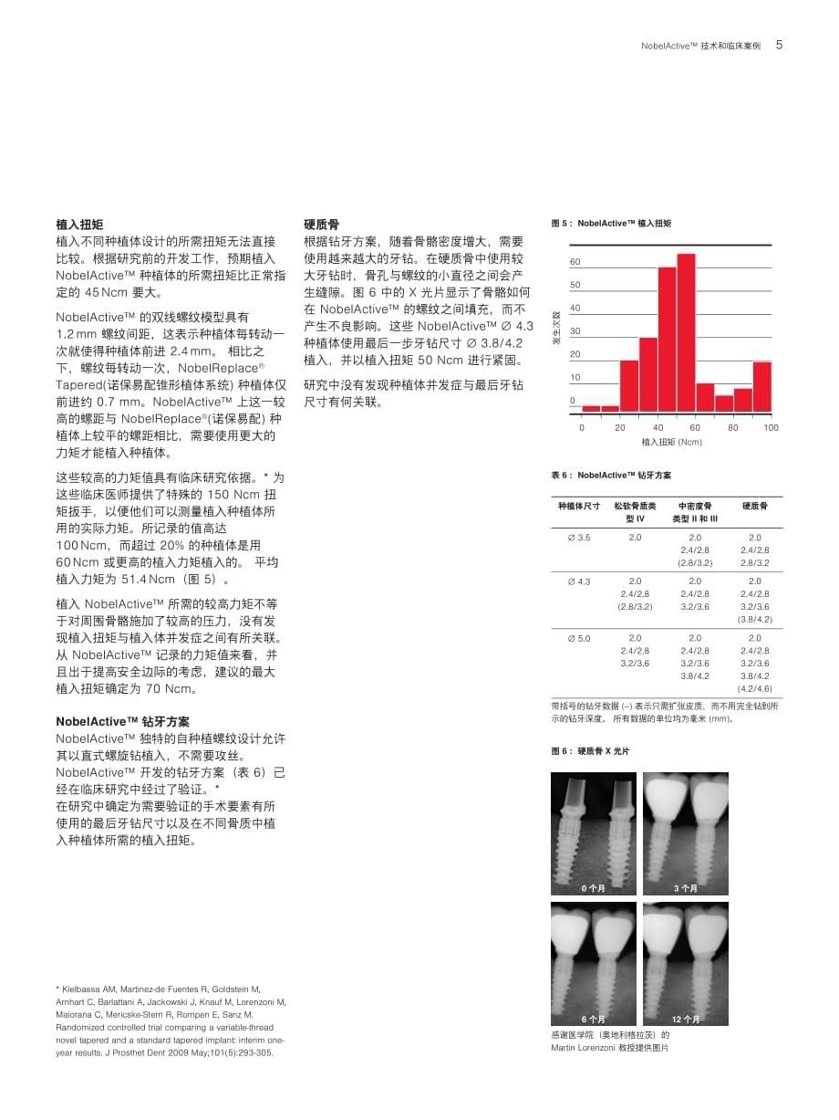 nobel-active系统_第5页