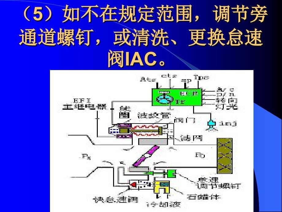 电喷发动机使用性能的检测内容-山东交通学院概要_第5页