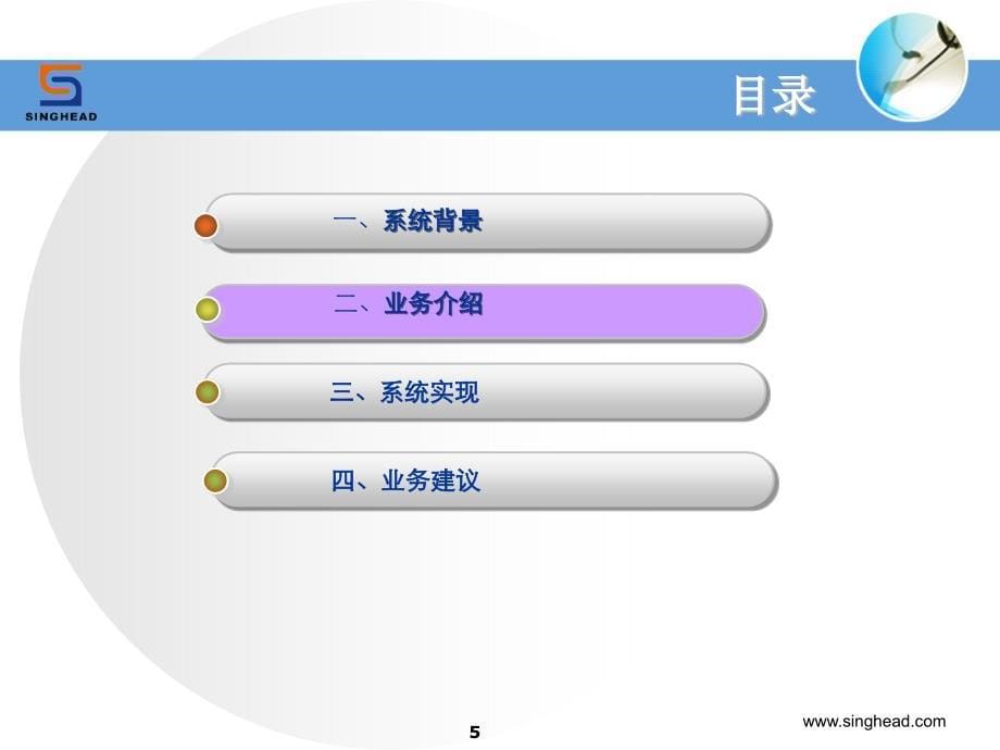 居家养老系统  智慧养老 解决方案_第5页