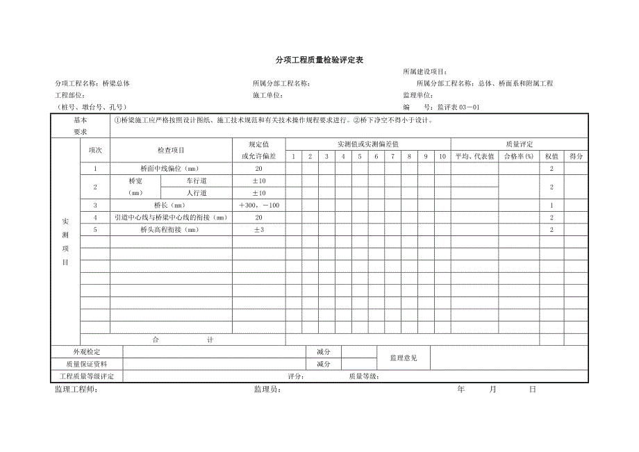 公路桥梁分项工程质量检验评定表.doc_第1页