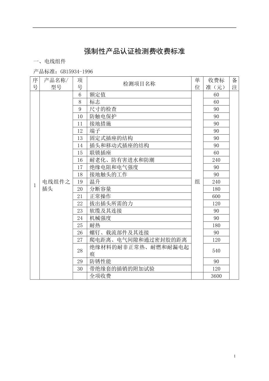 强制性产品认证检测费收费标准.doc_第1页