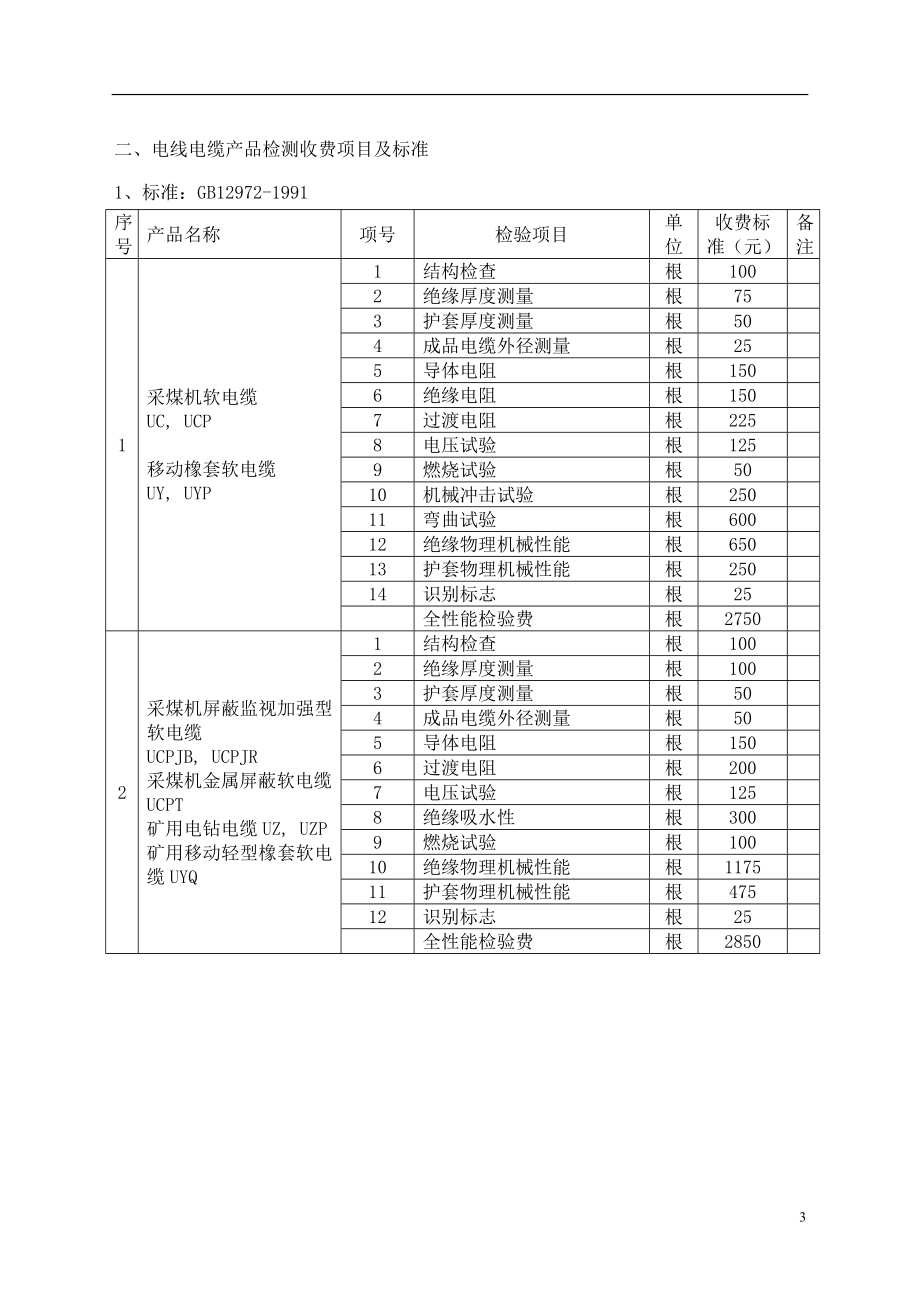 强制性产品认证检测费收费标准.doc_第3页