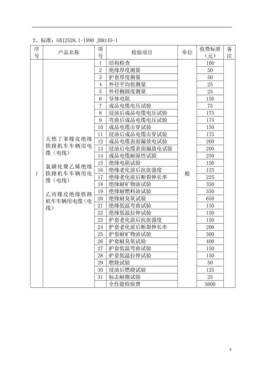 强制性产品认证检测费收费标准.doc_第5页