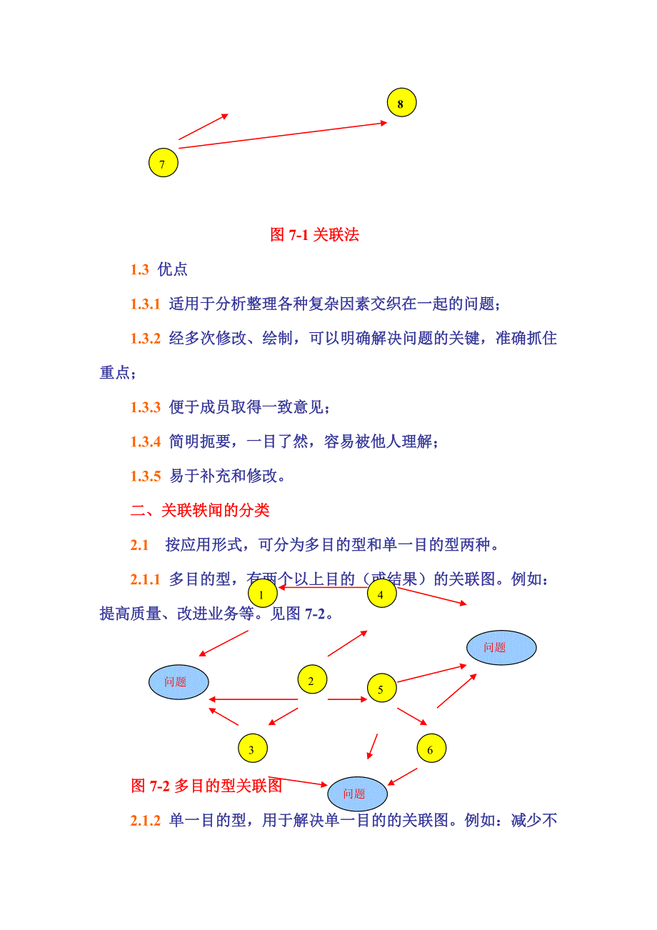 qc活动小组的工具之关联图.doc_第2页