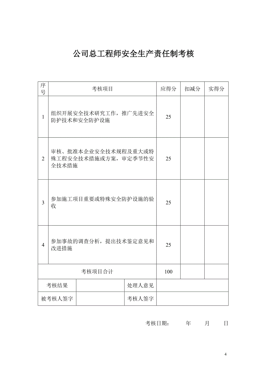 安全生产责任制考核制度考核表_第4页