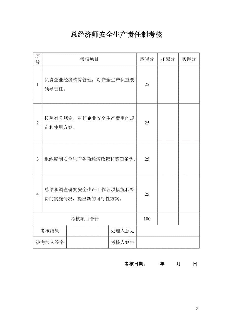 安全生产责任制考核制度考核表_第5页