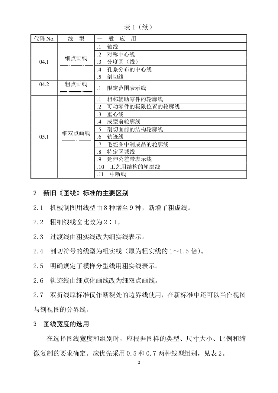 机械制图 图样画法 图线_第2页