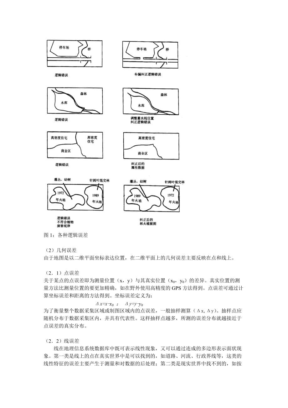 数据质量检查与质量控制讲义.doc_第5页