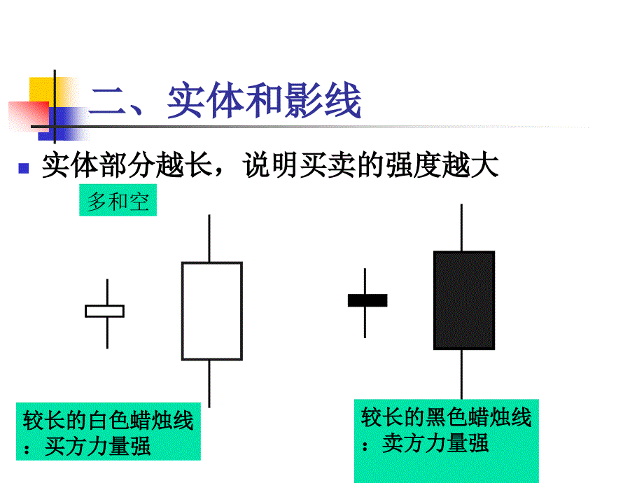 日本蜡烛图技术分析k线分析资料_第2页