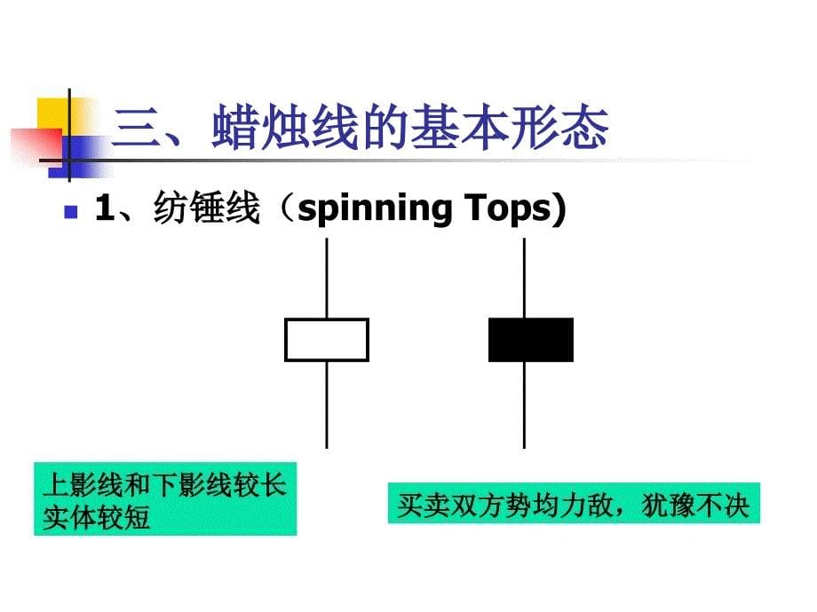 日本蜡烛图技术分析k线分析资料_第5页