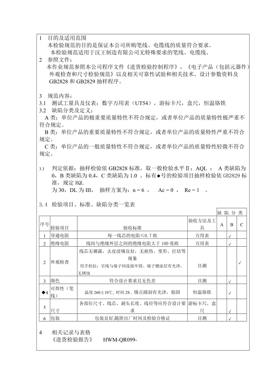 笔线电缆线进货检验规范.doc_第2页