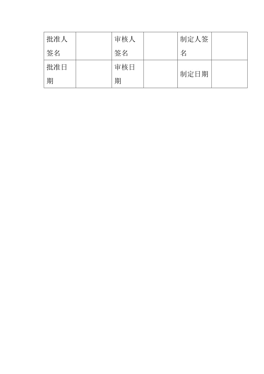 贴片二极管进货检验规范.doc_第3页