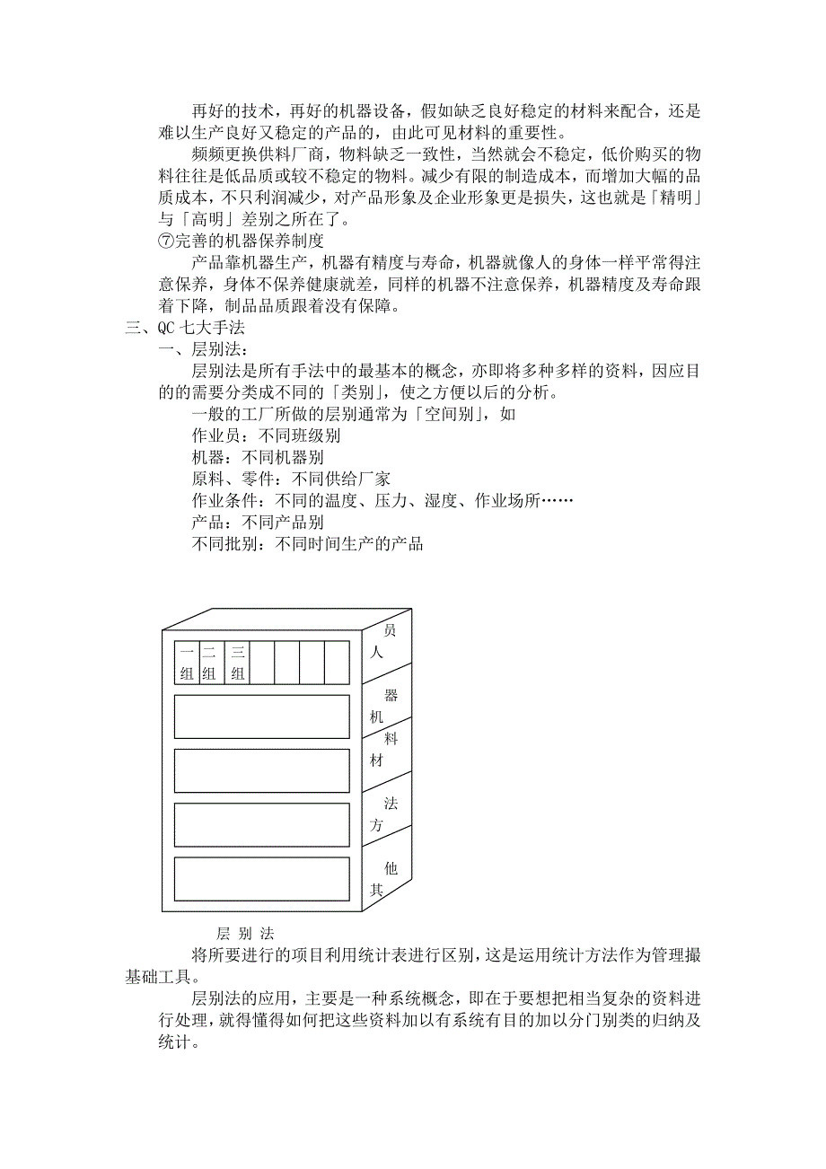 品检人员教育训练教程.doc_第4页