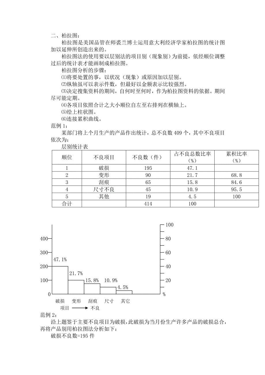 品检人员教育训练教程.doc_第5页