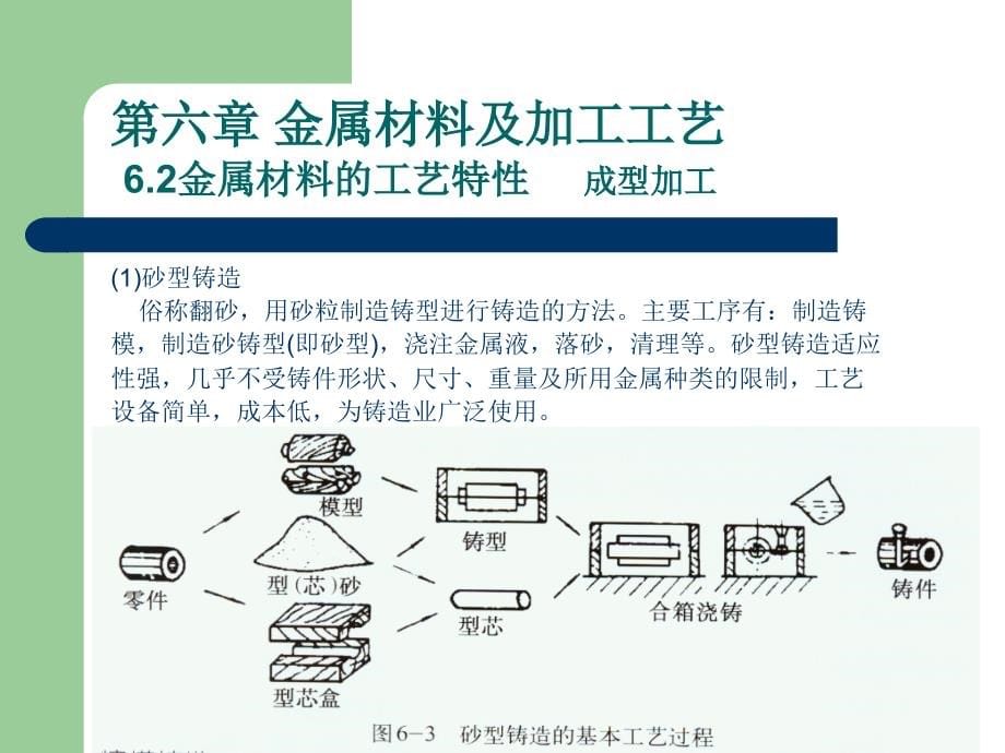 金属材料加工工艺简介资料_第5页