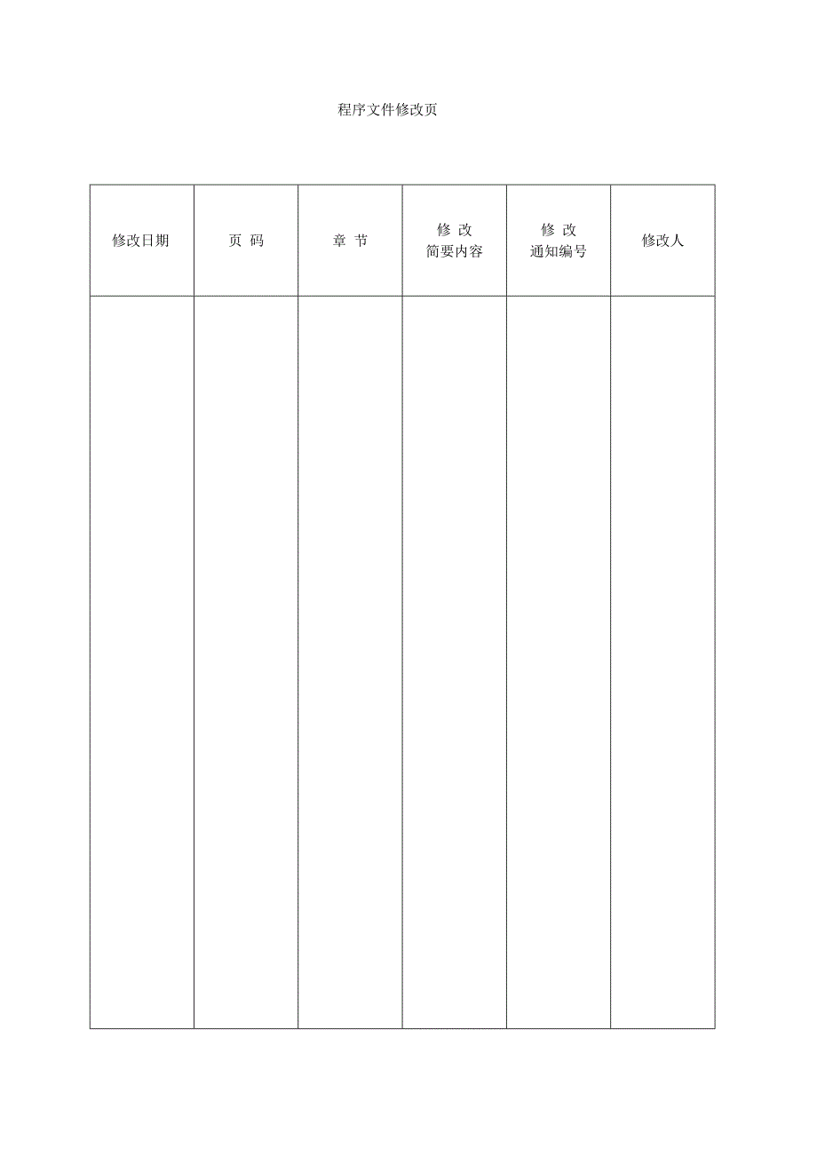 某公司质量控制程序文件_2_第2页