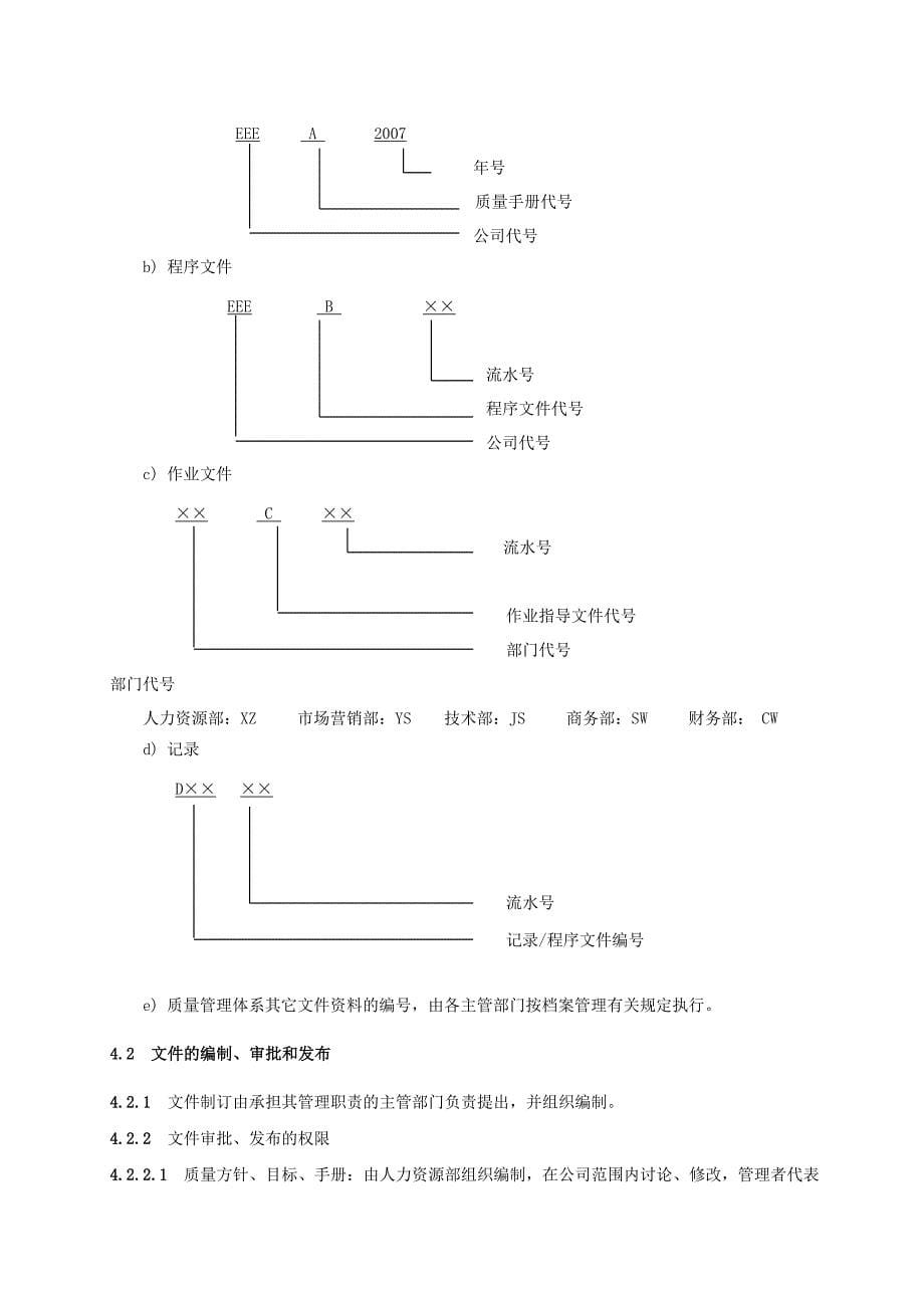 某公司质量控制程序文件_2_第5页