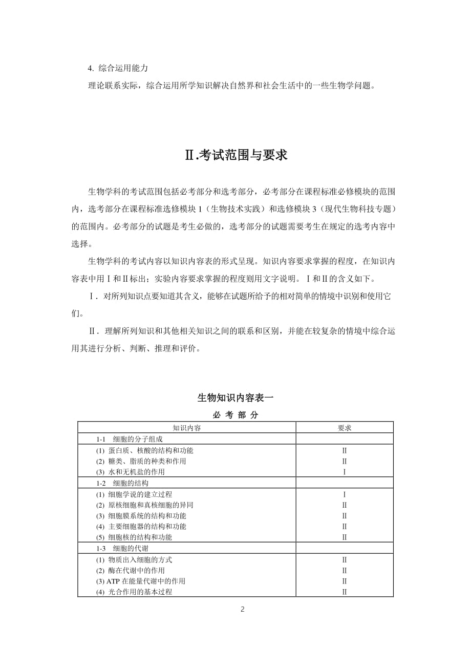 2019年高考考试大纲——生物_第2页