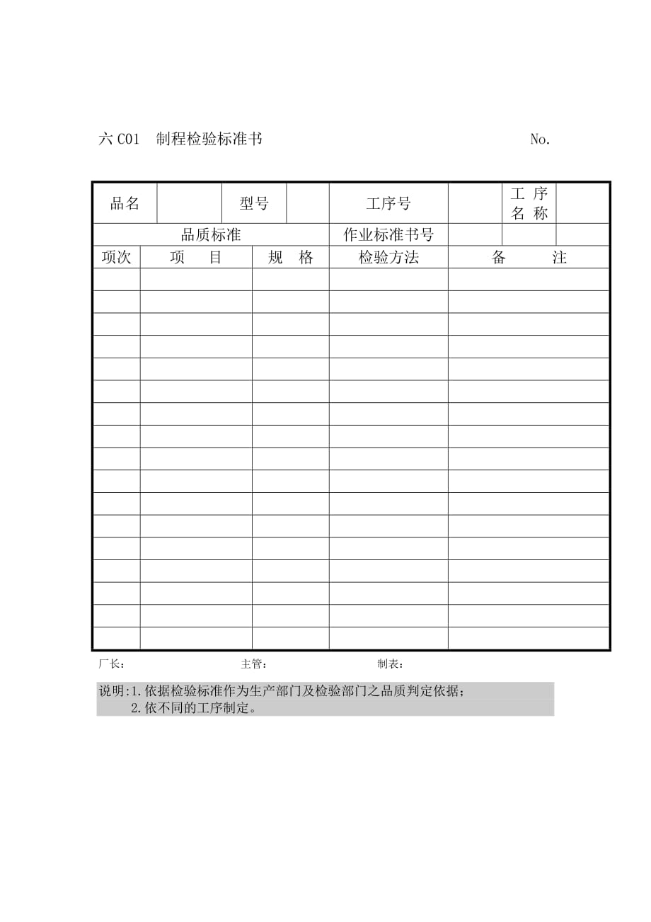 制程检验标准书.doc_第1页