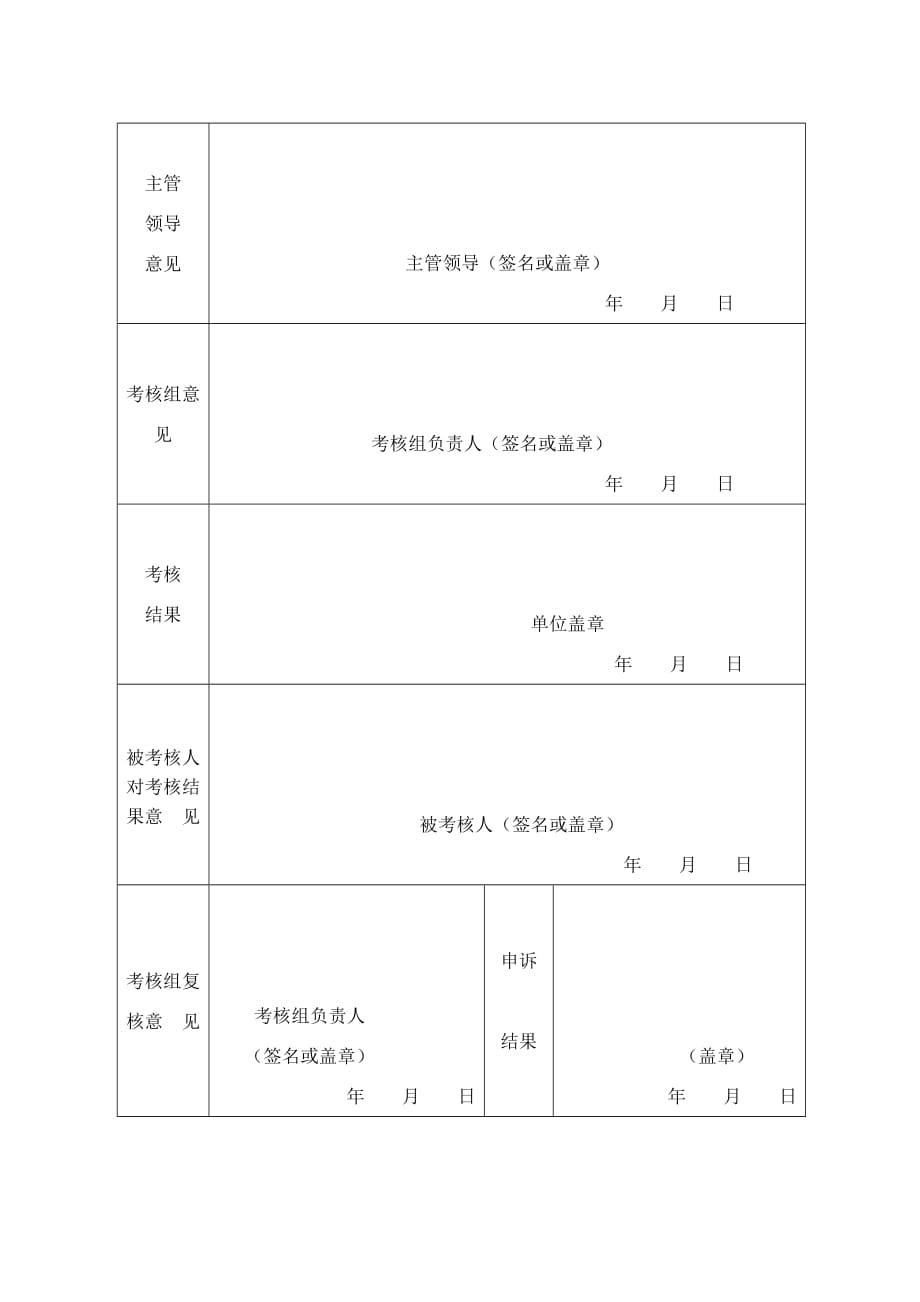 表2、企业单位工作人员年度考核登记表_第2页