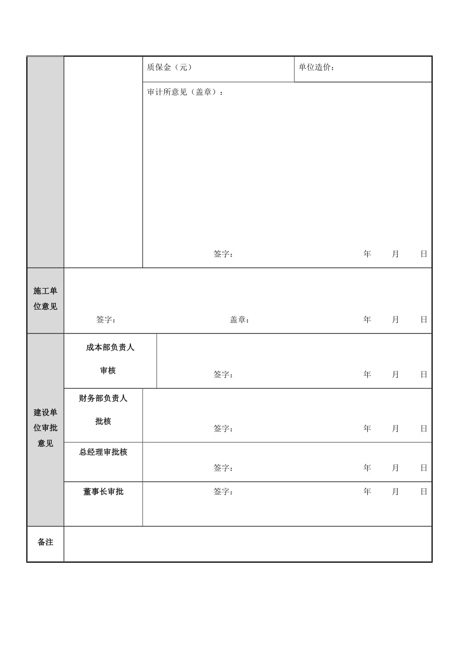 工程结算资料交接单,结算审批表及财务结算单(1)_第4页