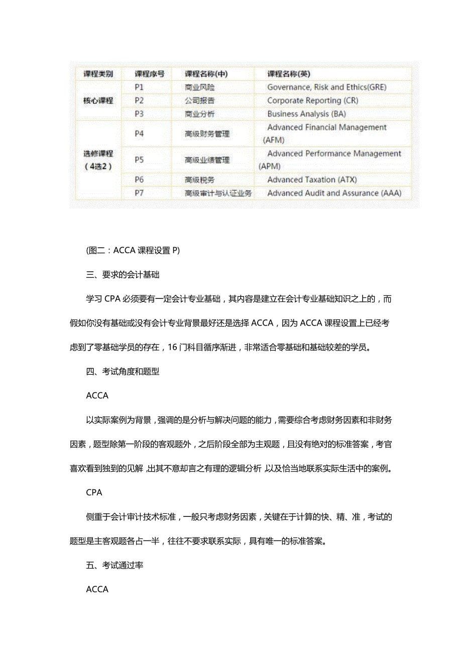 终于知道acca和cpa差别在哪了,大学生考哪个_第5页