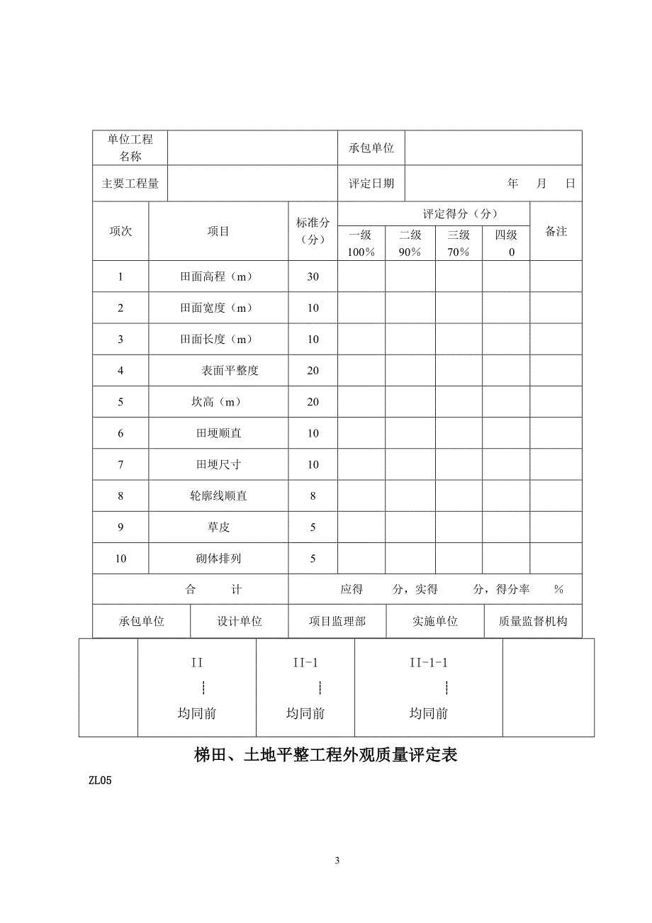 工程施工质量评定表.doc_第3页